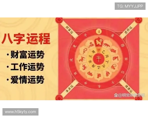使用开运网站app提升个人运势，掌握每日运势分析与风水布局的全面技巧