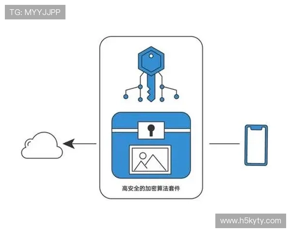 开云app安卓下载安装包安全下载指南,确保用户数据安全与隐私保护